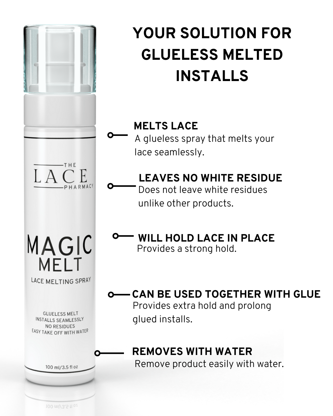 Magic Melt- Lace Melting Spray